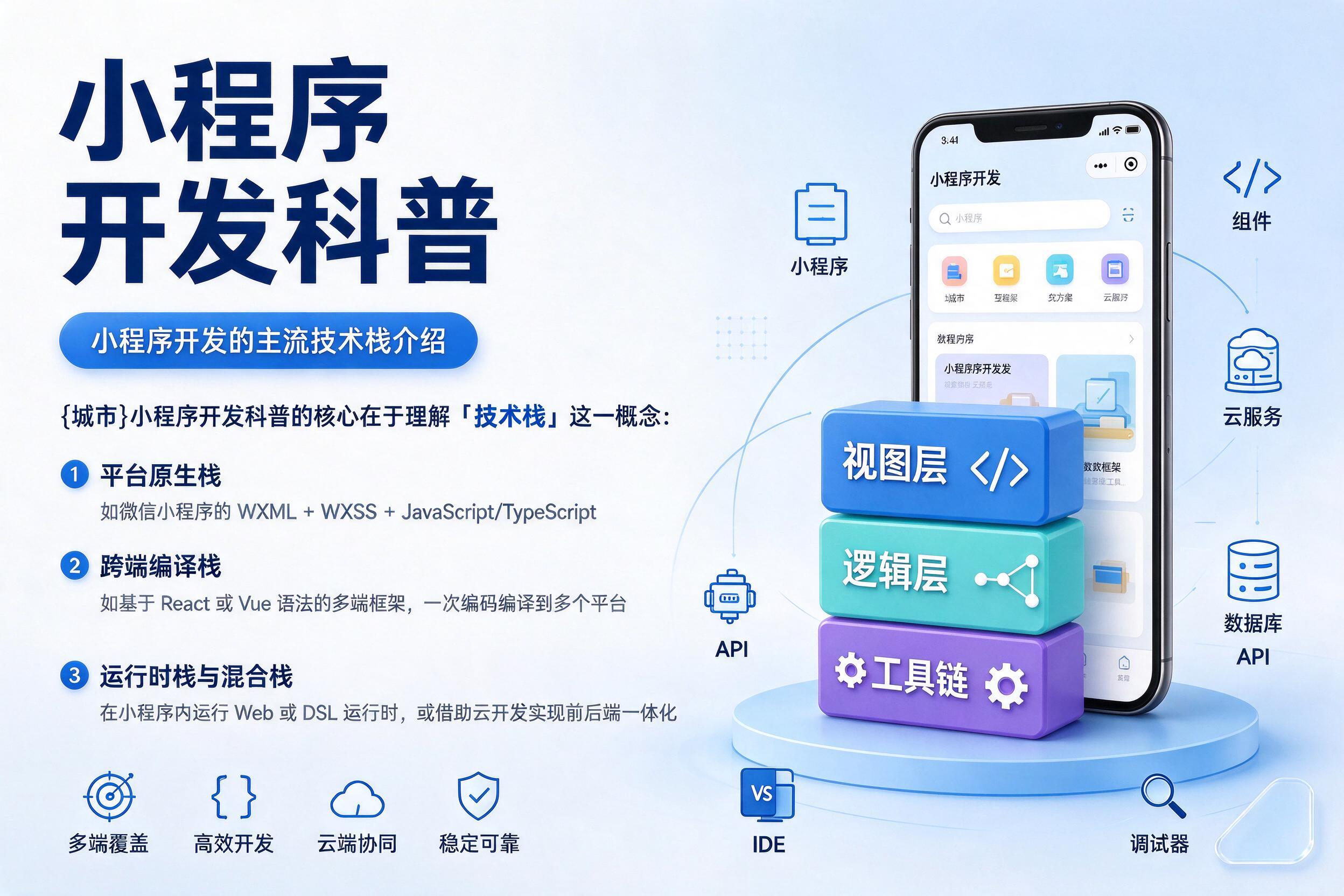 泸州小程序开发科普：小程序开发的主流技术栈介绍